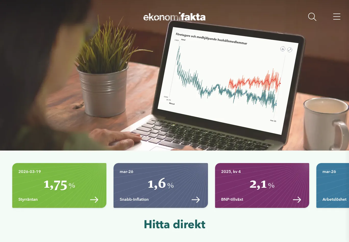 ekonomifakta.se necessary only consent screenshot