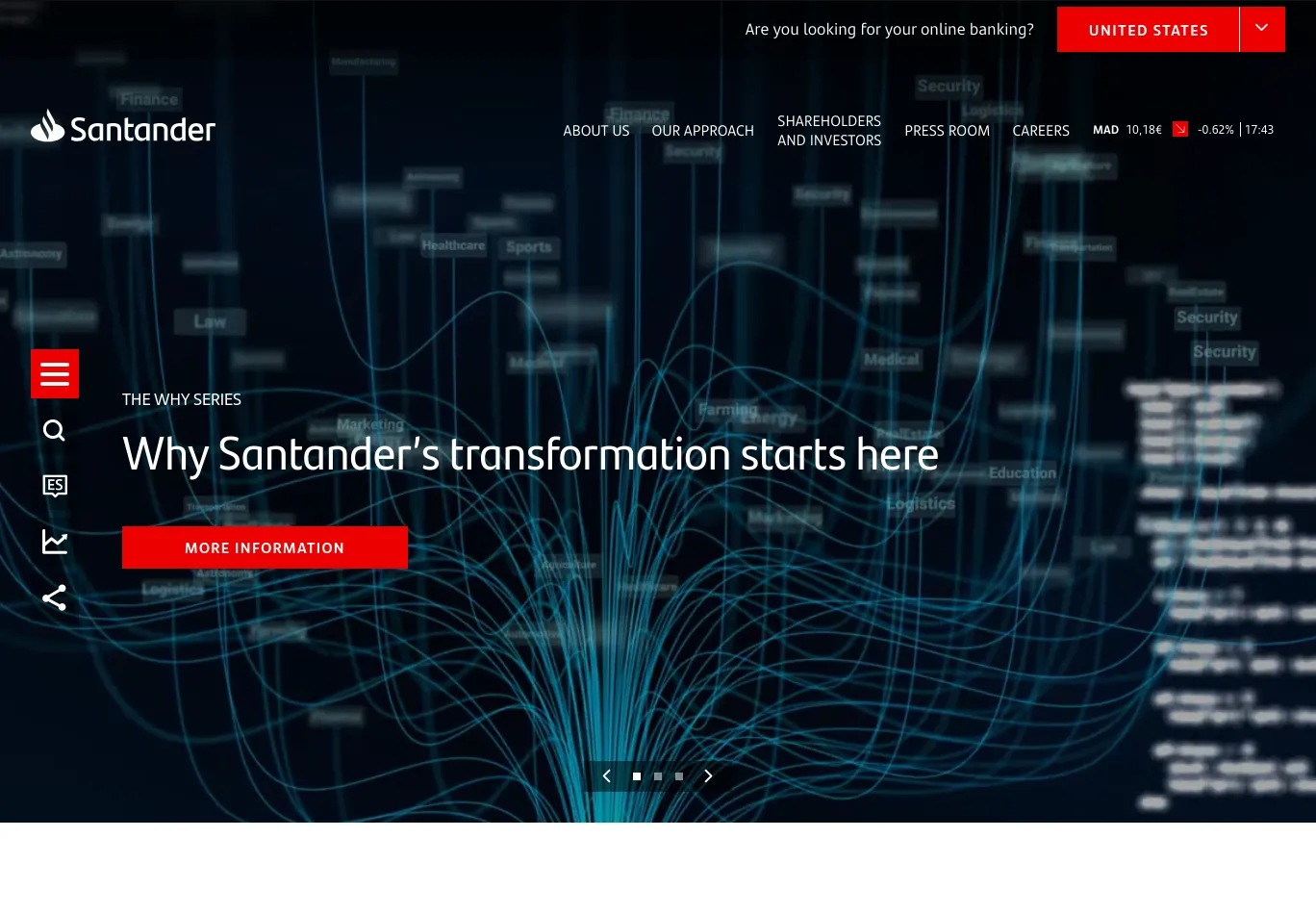 santander.com screenshot