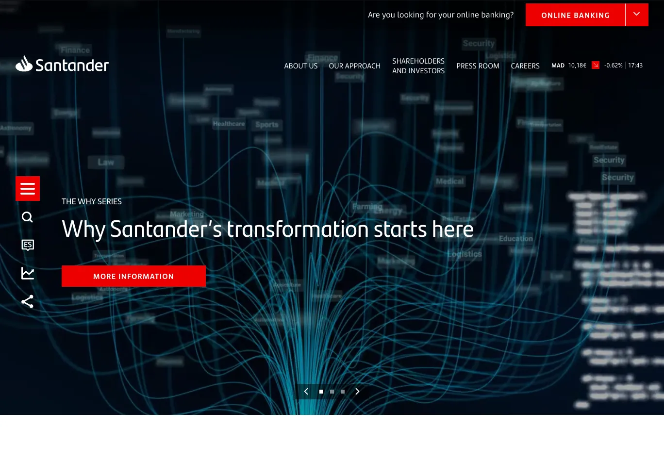 santander.com necessary only consent screenshot