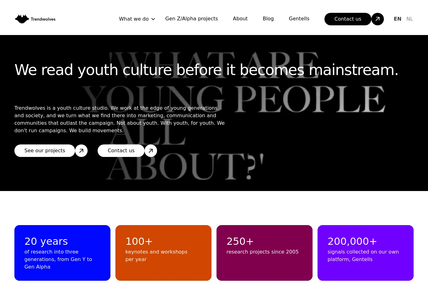 trendwolves.com screenshot